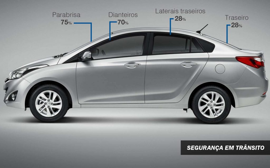 Peçicula permitida por lei